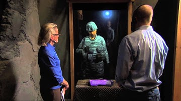 Virtual Humans Overview