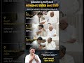 #karnatakapolitics #siddaramaiah #bjp #congress #shorts #shortvideo #shortsfeed #viral #new #yt