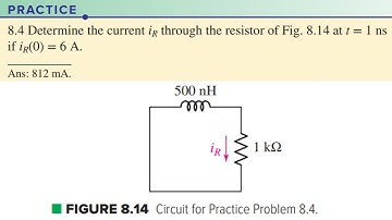 Practice 8.4 | Determine the current iR through the resistor of Fig. 8.14 at t = 1 ns if iR(0) = 6 A