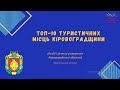 Віртуальний екскурс «Топ–10 туристичних місць Кіровоградщини»