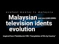 Malaysian TV idents evolution (part 1 - 1963 to 2006)