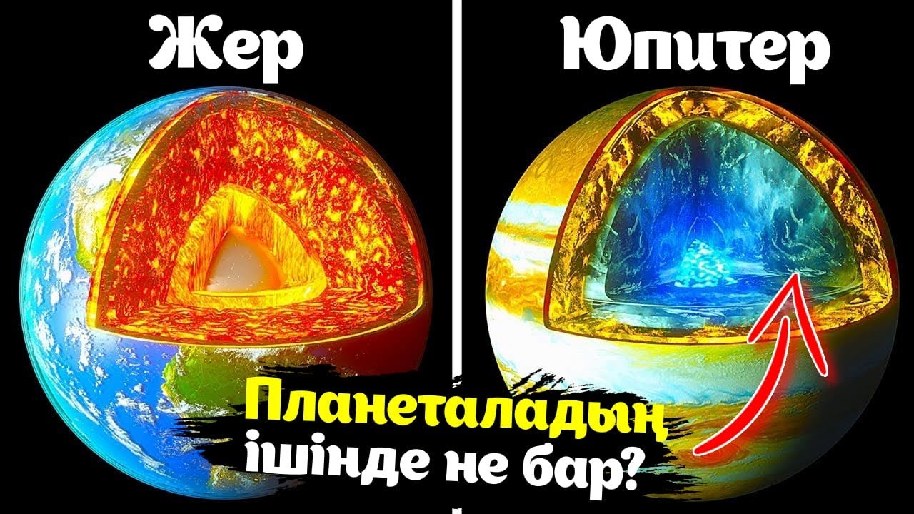 ПЛАНЕТАЛАРДЫҢ ІШІНДЕ НЕ БАР? /  АСПАН ДЕНЕЛЕРІНІҢ ІШІНДЕ НЕ ЖАСЫРЫЛҒАН?