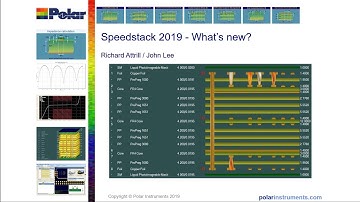 Speedstack 2019 Introduction