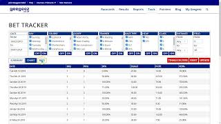 Geegeez Gold Bet Tracker Tool Overview - Part 2