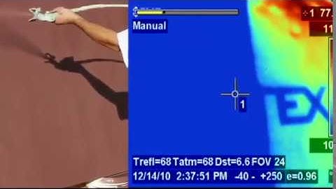 COOLWALL® Infrared (IR) Thermal Imaging