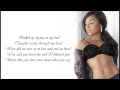 Ashanti - Never Should Have Lyrics HD