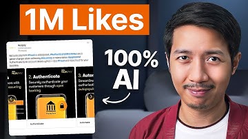 How to Create Viral Carousel Posts Using 100% AI