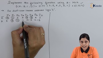 Numerical Based on Multiplexer Type 5 (Example 2) | Number System and Code | Digital Electronics