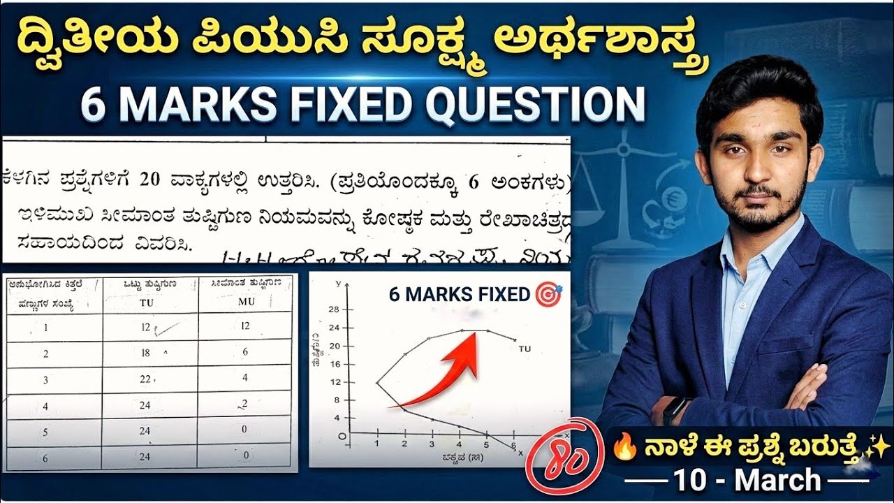 ​🔥 ಇಳಿಮುಖ ಸೀಮಾಂತ ತುಷ್ಟಿಗುಣ ನಿಯಮ | 2nd PUC Economics 6 MARKS FIXED 2026 🎯