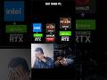 Best Combination #intel #rtx #pc