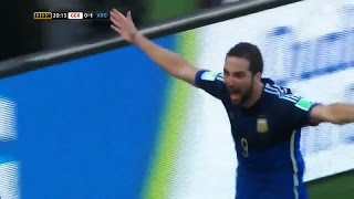 Argentina Campeón del Mundo en Brasil 2014