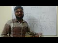 System of Forces_Equilibrium_Equilibriant_constrain_Action_Reaction / Engineering Mechanics_Lecture2