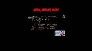 Mean, Median, Mode Easy Explanation in 60 Sec | Statistics Series