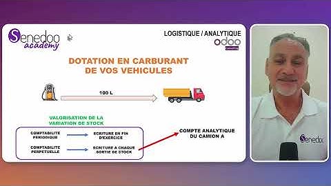 Paramétrer les dotations en carburant dans Odoo (tuto 22)