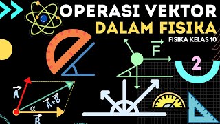 Operasi Vektor Fisika Kelas 10 [LENGKAP] - Part 2 : Vektor Fisika Kelas 10