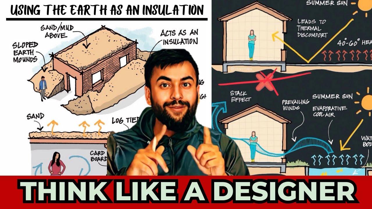 Think Like a Designer (Architect And Interior Designer ) - YouTube