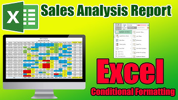Excel  Sales Analysis Report || Excel Conditional Formatting || Excel Tutorial