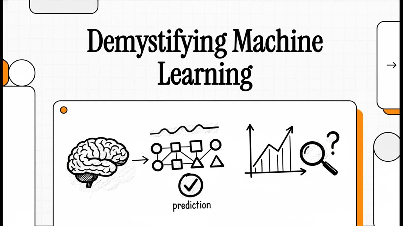 How Learning Actually Works #3 How Machine Learning Actually Works! ( in 5 minutes ) - YouTube