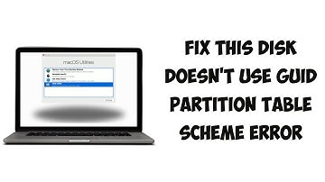 How To Fix ,This Disk Doesn
