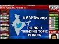 Delhi Elections: CSDS post-poll survey