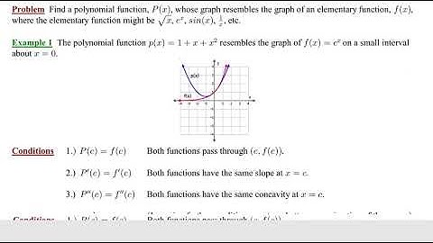 11.1.1 Polynomial Approximations of Elementary Functions