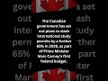 Canada’s 65% Study Permit Cut |