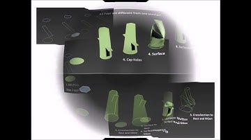 3ds Max Capping Method & Surface Creation