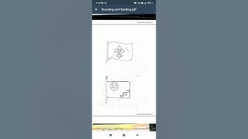 Scout & Guide File - B. Ed 2nd Year