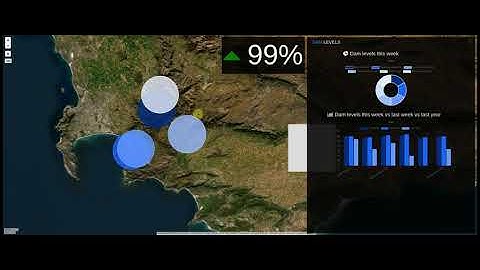 Web Scraping and Mapping Dam Levels in Python and Leaflet | Linux Version | 2024 | Introduction