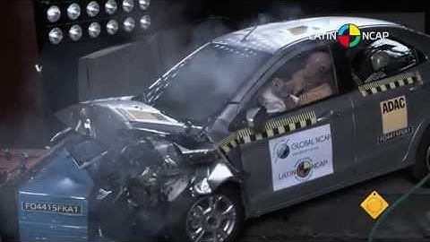 Crash Test com Ford Ka