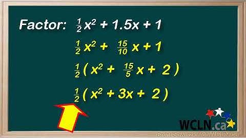 WCLN - Math - Factoring with Fractions or Decimals