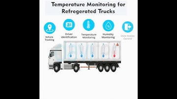 Cold Chain Transportation