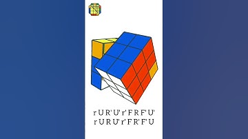 Aa Perm from PLL #cfop #cube #equation #thirdlayer #algorithm #rubikscube #permutations #pll