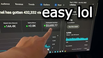 how to make $3,000/mo in 531 seconds (ai automation guide)