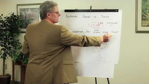 Systematic Approach to Training