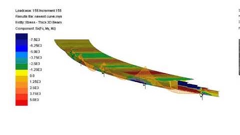 LUSAS Incremental Launching