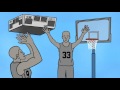 What is Adjusted Plus/Minus? - YouTube