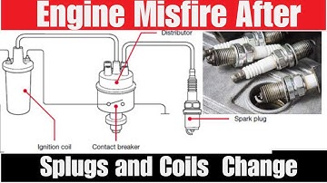 Why Car Runs worse after changing spark plugs: Engine Misfire Symptoms, Causes, & Fix