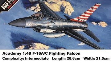 Academy 1:48 F-16A/C Fighting Falcon Kit Review