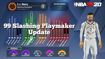 NBA 2K20 99 Overall Pure Playmaker Most Balanced And OP Point Guard Build!