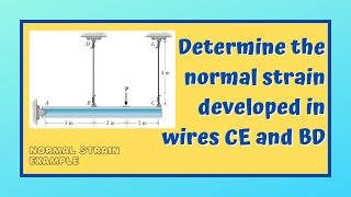 normal strain sample problem | Mechanics of Deformable Bodies Lesson 7