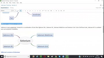 QAFox - Selenium Training Day2