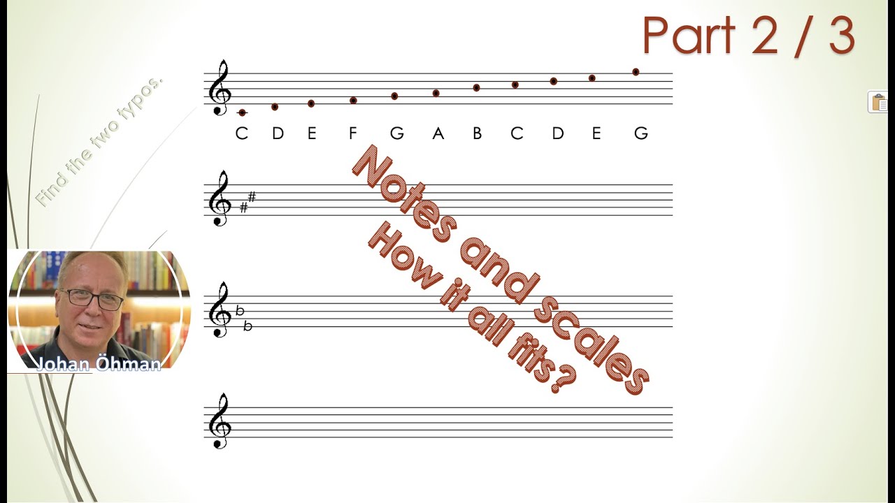 Notes to scales Music theory from the beginning to the circle of fifth ...