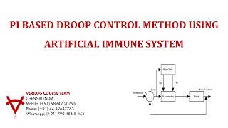 PI BASED DROOP CONTROL METHOD USING ARTIFICIAL IMMUNE SYSTEM