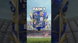 Top 10 Mbappe Cards In FIFA Mobile ???