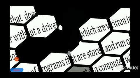 Class-5/Computer/Ch-2: Software And It
