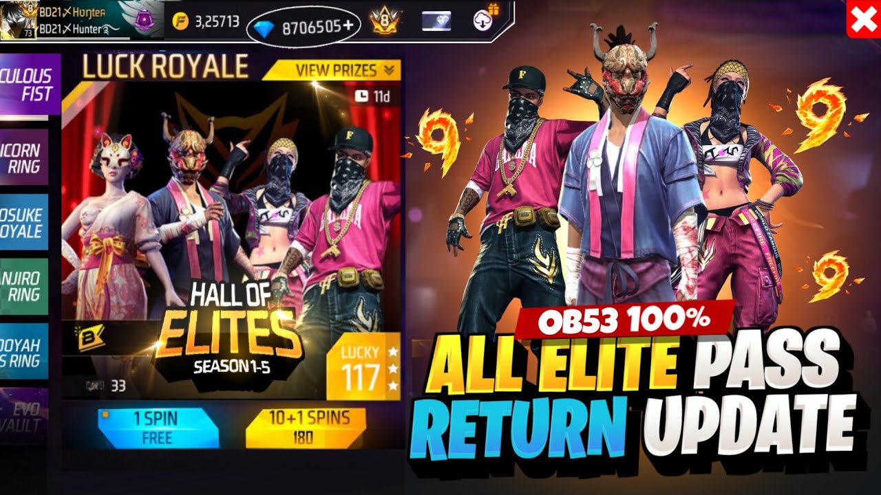 Old Elite Pass Bundle Return Return Date |New Event Free Fire Bangladesh Server |Free Fire New Event