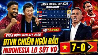 SHOCKING 2026 AFF Cup Standings: Vietnam Takes Top Spot, Massive Goal Difference Has Indonesia Pa...