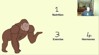 Monke teaches me how to GROW TALLER!!!