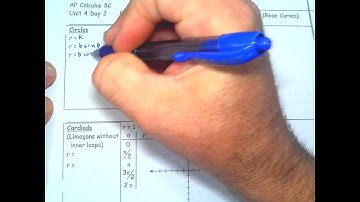 AP Calculus BC 4-2 lesson Polar Circles, Cardioids, Limacons, Rose Curves